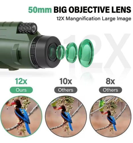 80×100 HD Monokulär Kikare – Night Vision, Stativ & Mobilhållare