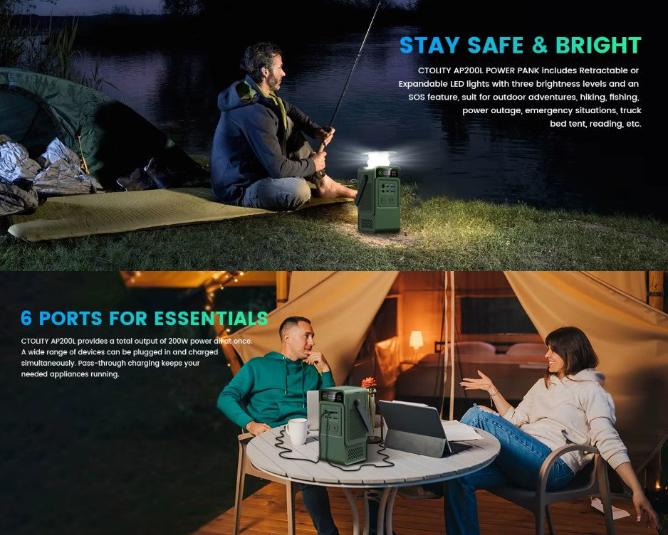 Portabel Power Station 200W – reservkraft för hem, camping & krisberedskap