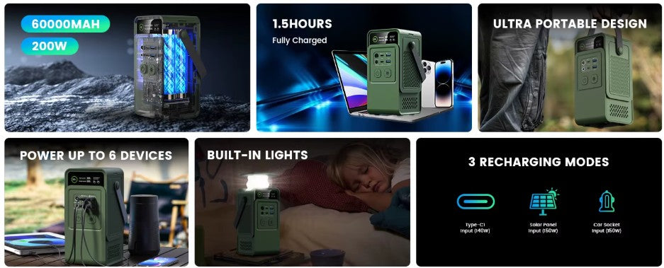 Portabel Power Station 200W – reservkraft för hem, camping & krisberedskap