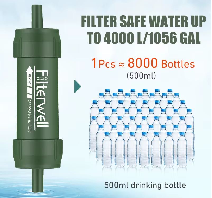 Filterwell – Portabelt Vattenfilter 0.01 Micron (upp till 4000L)