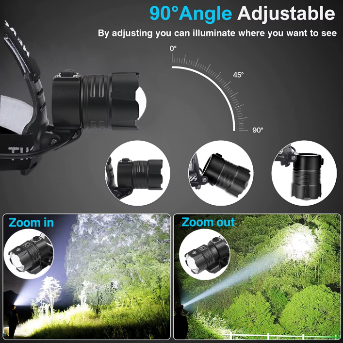 Superstark Pannlampa 30 000 lm (6000 mAh, uppladdningsbar)