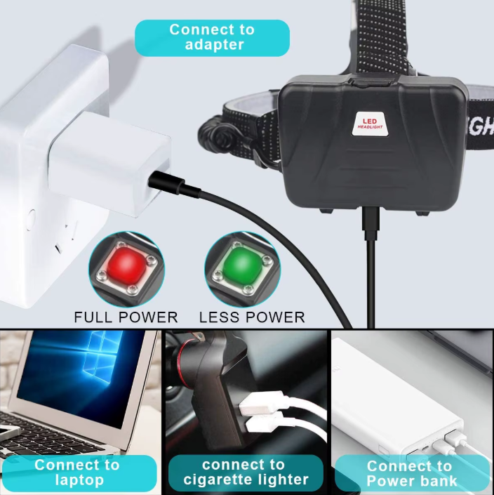 Superstark Pannlampa 30 000 lm (6000 mAh, uppladdningsbar)