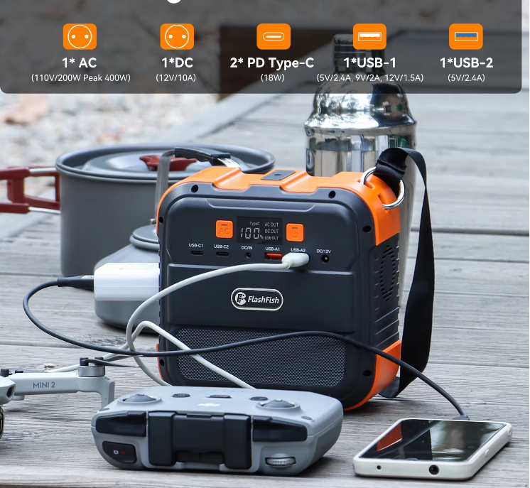 Mini Portabel Kraftstation 98Wh – Perfekt för Camping, Resor & Krisberedskap