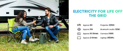 Pålitlig kraftstation 200W