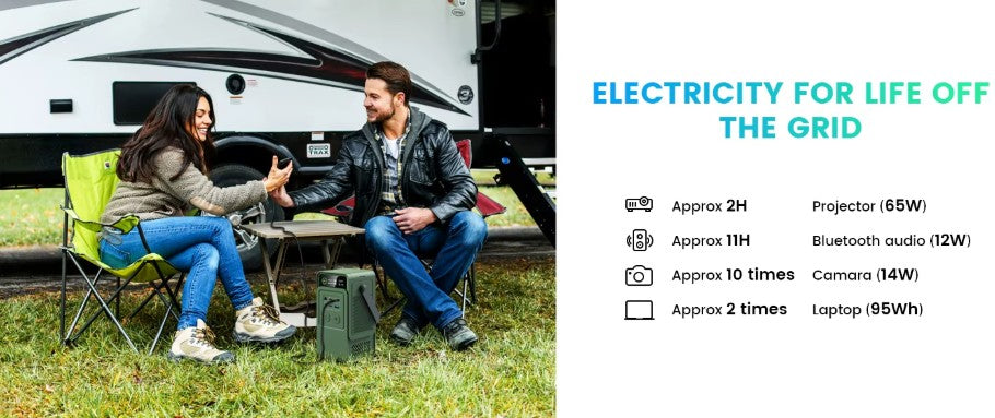 Portabel Power Station 200W – reservkraft för hem, camping & krisberedskap