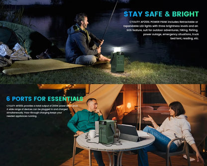 Pålitlig kraftstation 200W