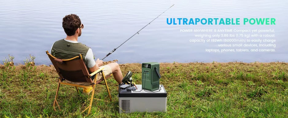 Portabel Power Station 200W – reservkraft för hem, camping & krisberedskap