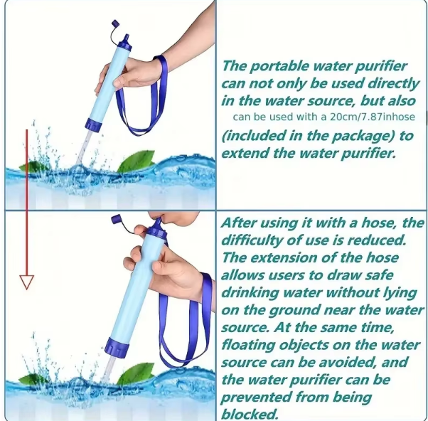 Portable Water Filter Straw – Bärbart Vattenfilter för Camping & Krisberedskap