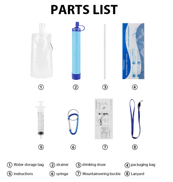 Portable Water Filter Straw – Bärbart Vattenfilter för Camping & Krisberedskap