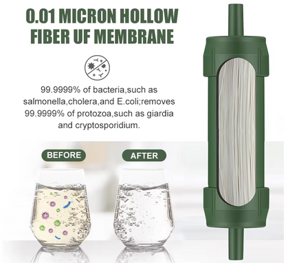 Vattenfilter 0.01 Micron (upp till 4000L)