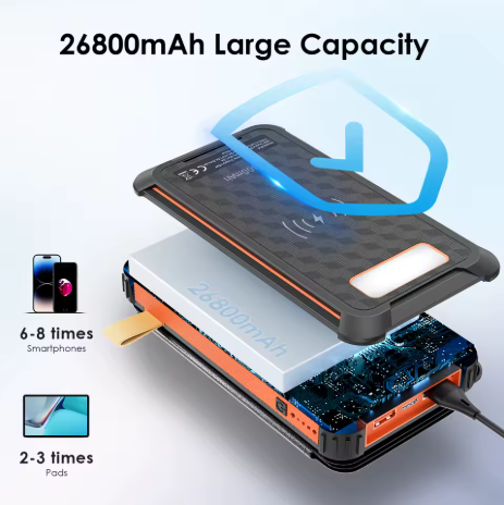 Solar Power Bank 26800mAh – Snabbladdning, Solpaneler & Nödbelysning