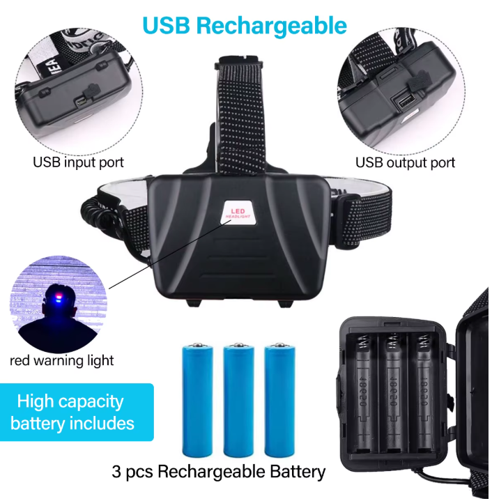Superstark Pannlampa 30 000 lm (6000 mAh, uppladdningsbar)