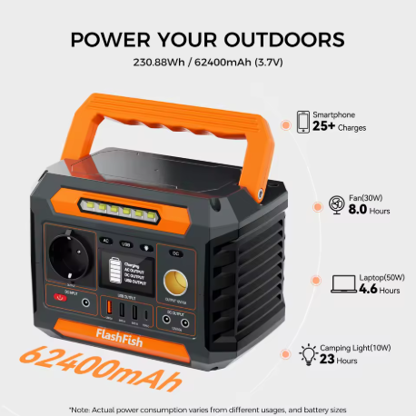 Portabel Power Station 300W (230Wh) för Camping, Bil & Krisberedskap