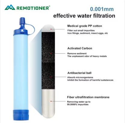 Vattenfilter Bärbart Nödfilter