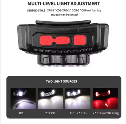 Pannlampa med USB-laddning